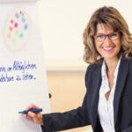 Nicole Reimer auf ohfamoos
