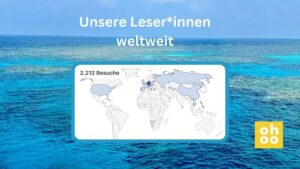 weltweit