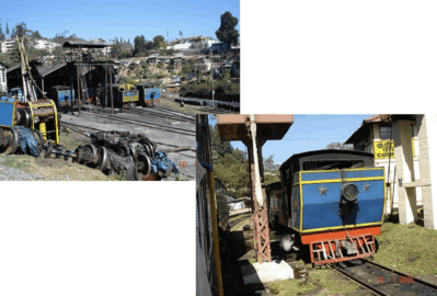 Einmal Indien und Retour